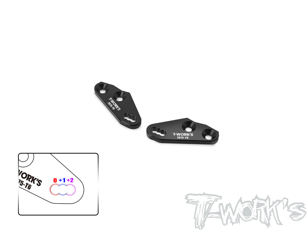 New Products