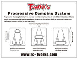 TE-132-S Progressive Damping System Set ( For Serpent  S411 ERYX 4.0 /2.0)